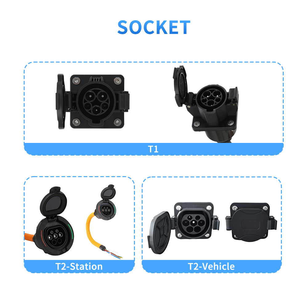 Suk-T2So Wholesale Price 16A 32A Fast Charging Accessories Type2 EV Socket New Energy Vehicle Parts