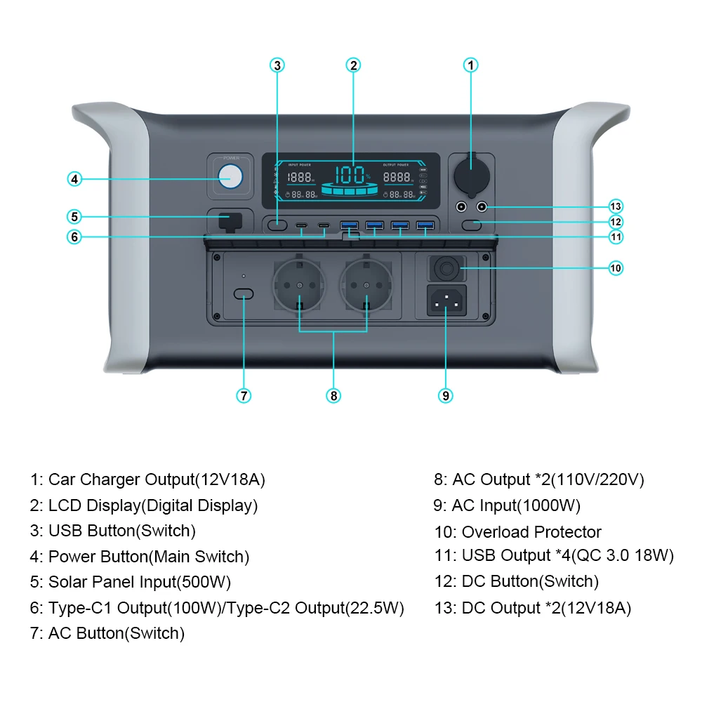 High quality LiFePO4 battery power stations portable 1800W 1024Wh 320Ah home outdoor camping LCD display LED lighting - EV Globle Store