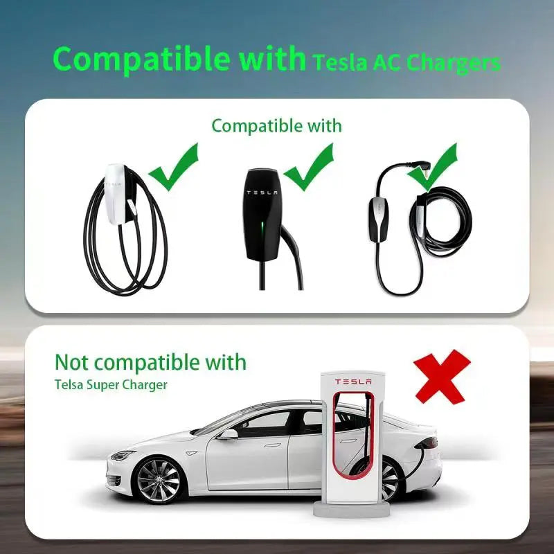 Suk-JTS1 Tesla to Type 1 J1772 Electric Vehicle Charging Adapter - Max 250V AC, 60A