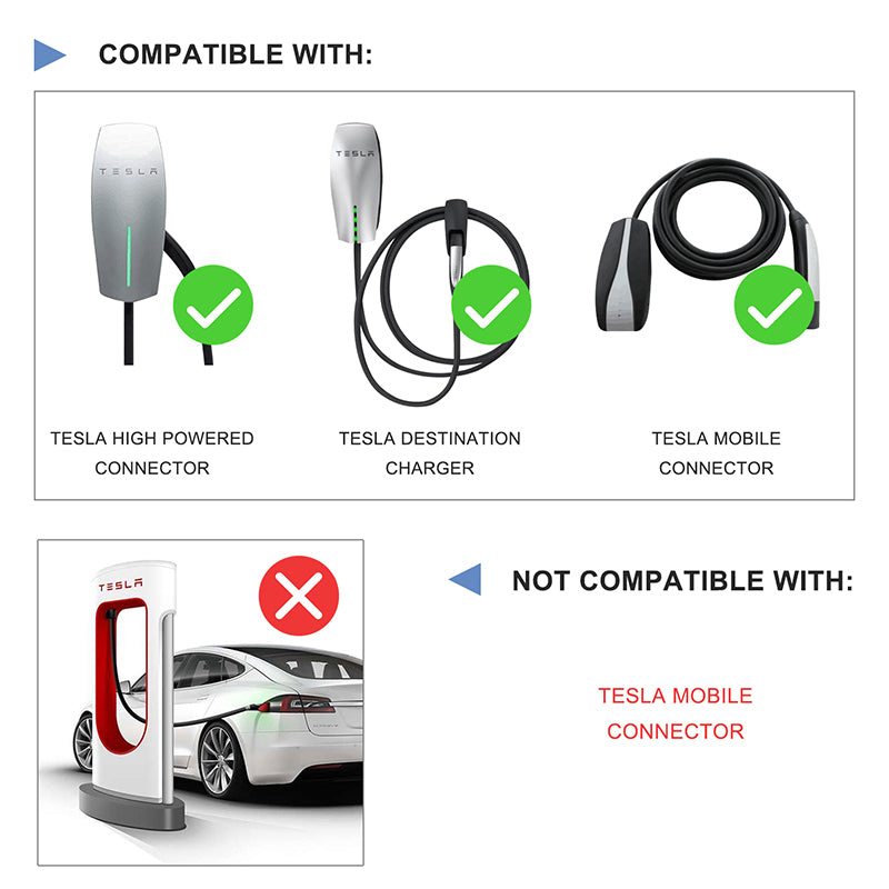 Suk-TST1 Tesla to J1772 Adapter High Current Model JNT/EAD/AC05