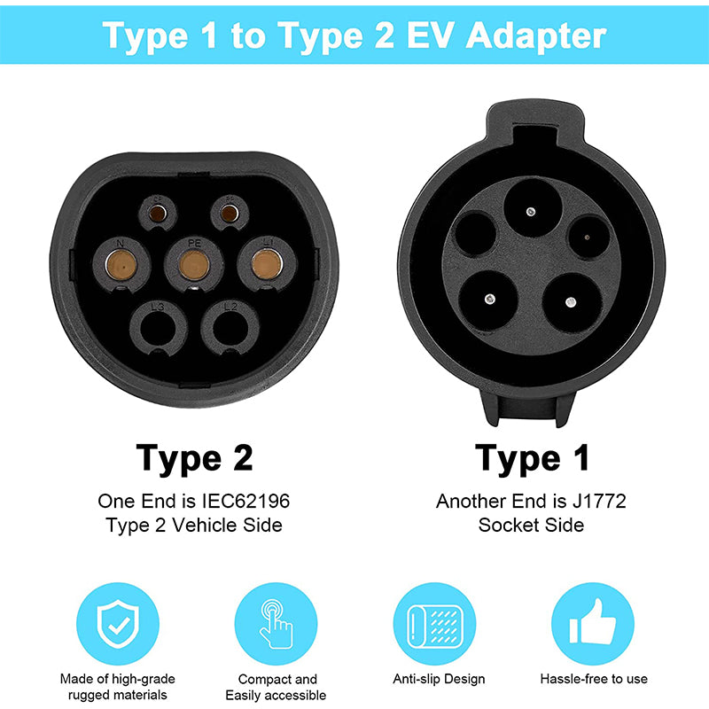 Suk-T1T2 32A Sae J1772 connector Type1 to Type2 US to European EV Electric Vehicle Charging Adapter