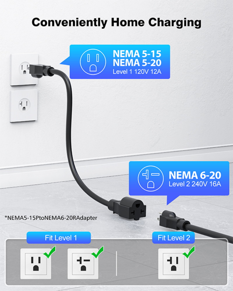 Portable EV Charger Home Electric Car NACS Port 16A IP66 USA 240V TPC Charger Charging Station for Tesla Model 3 S Y - EV Globle Store