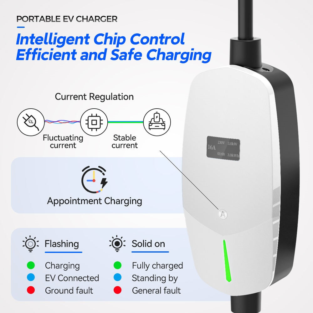 Portable EV Charger AC GBT Plug 32 7 KW Adjustable 3.5KW 7KW 32A 22 KW Fixed Current Screen Charging Station - EV Globle Store