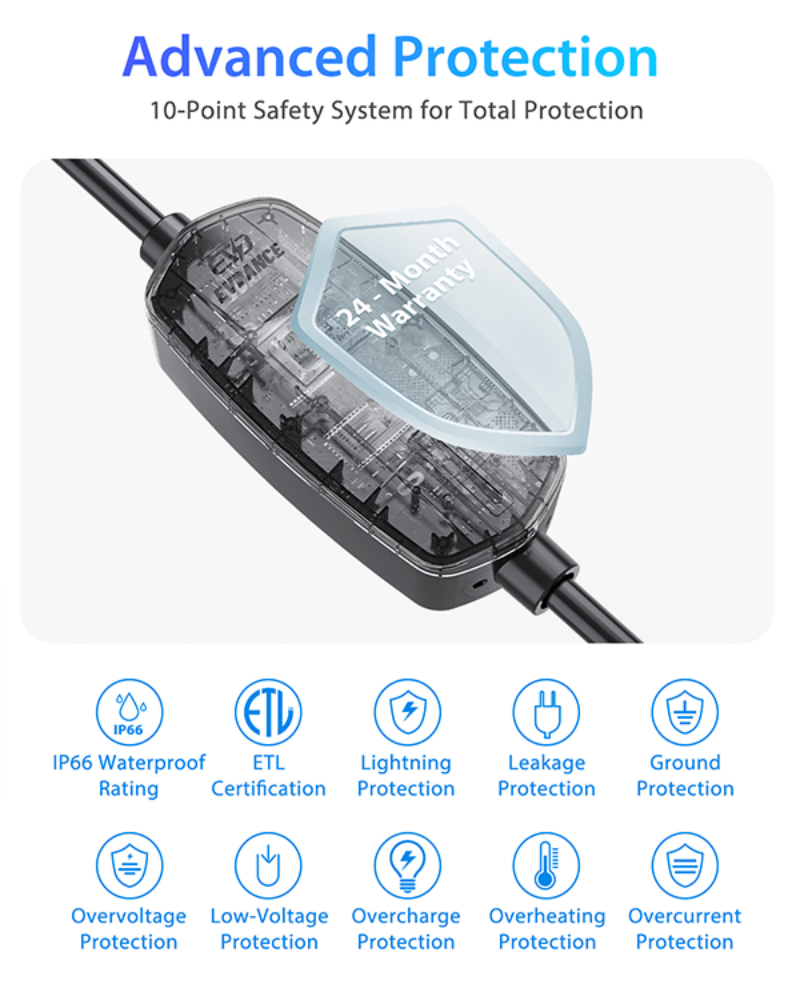 32A Type 1 Portable EV Charger Level 2 Sae J1772 Type1 Standard Plug-in Fast Charging Station pile Home Operation 7kw general - EV Globle Store