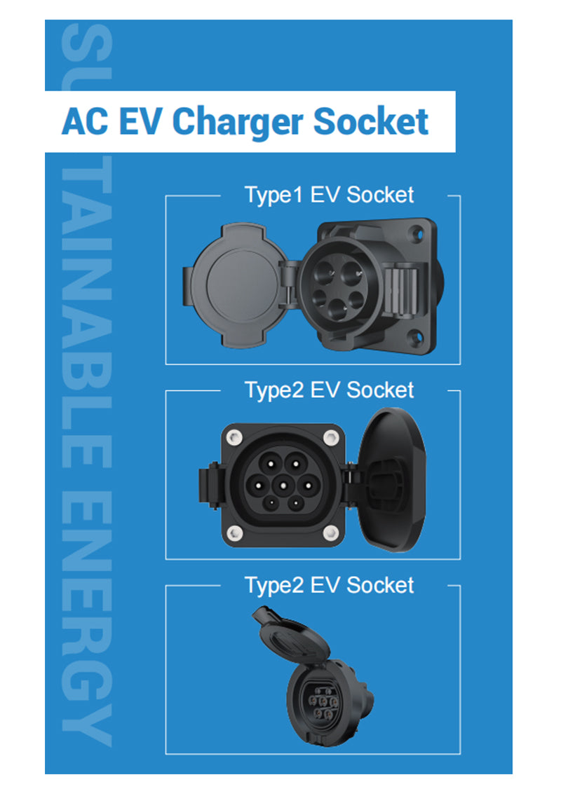 Suk-T1So 16A 32A Type 1 Connector SAE J1772 EV Socket Plug Car Charger us AC Inlet EVSE Charging Socket