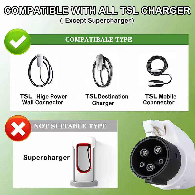 Electric Vehicle Charging Adapter 48A AC 250V Tesla to SAE J1772 EV Car Fast Charging Charger Converter with plug for Tesla - EV Globle Store