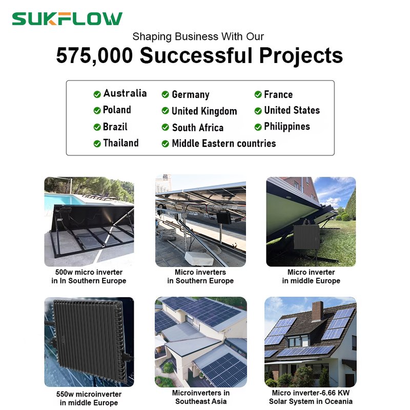 11 SUKFLOW 1000W Dual MPPT Micro Inverter Solar System Flagship Model