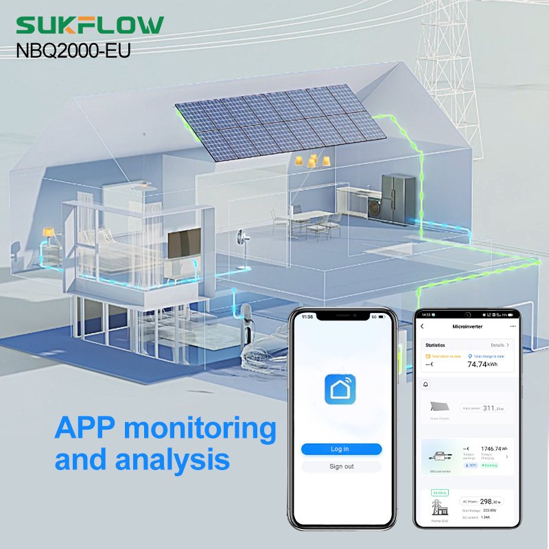 2000W Industrial Micro Inverter Large Scale Solar Project Certified