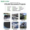 2000W Industrial Micro Inverter Large Scale Solar Project Certified