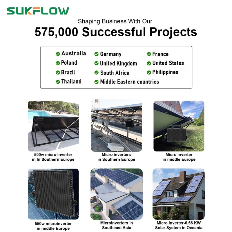 2000W Industrial Micro Inverter Large Scale Solar Project Certified