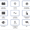 SUKFLOW High Performance 3KW Solar Inverter For Large Home Systems