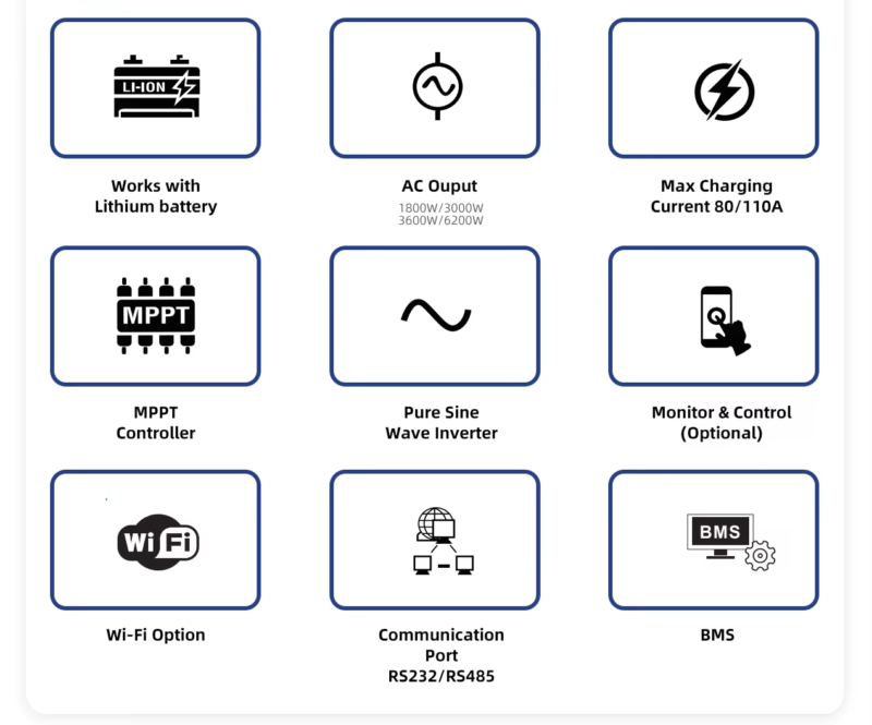 SUKFLOW High Performance 3KW Solar Inverter For Large Home Systems