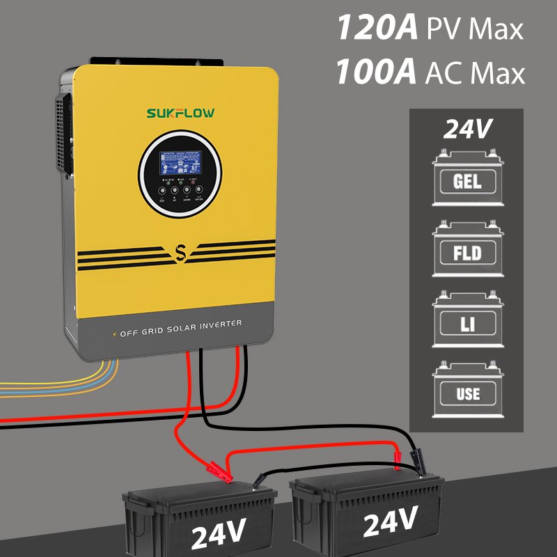 Off Grid Inverter 3.8KW Heavy Duty Pure Sine Wave Hybrid Solar System for Commercial Use