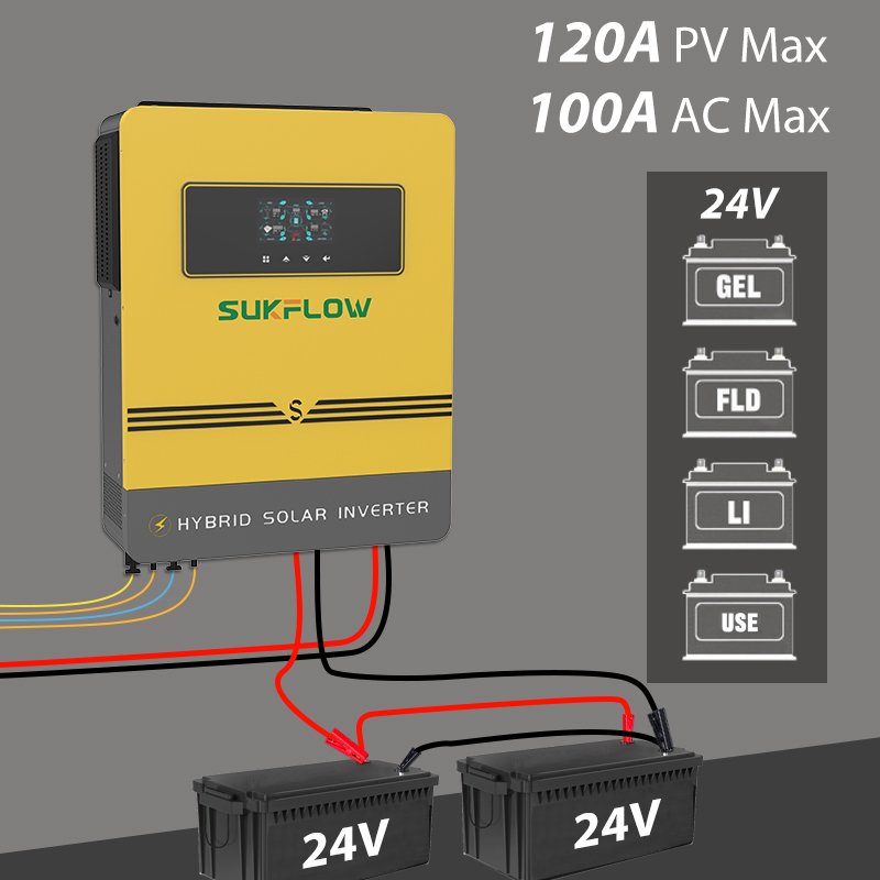 3 Off Grid Inverter 8.2KW High Efficiency Pure Sine Wave Solar Energy System for Home Business