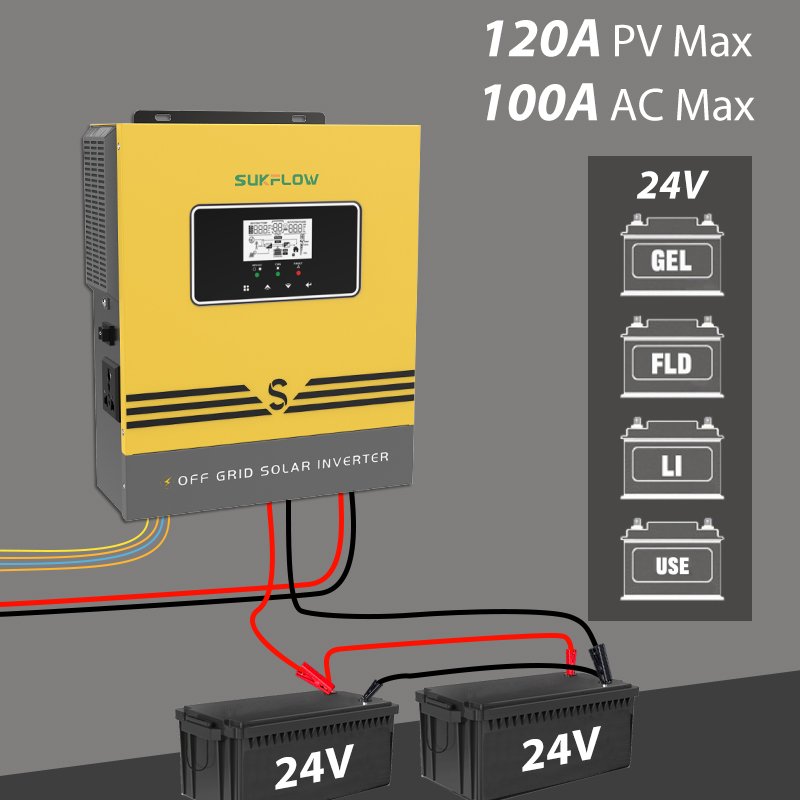 1.5KW Off Grid Inverter Pure Sine Wave Hybrid Solar Power System for Home Business