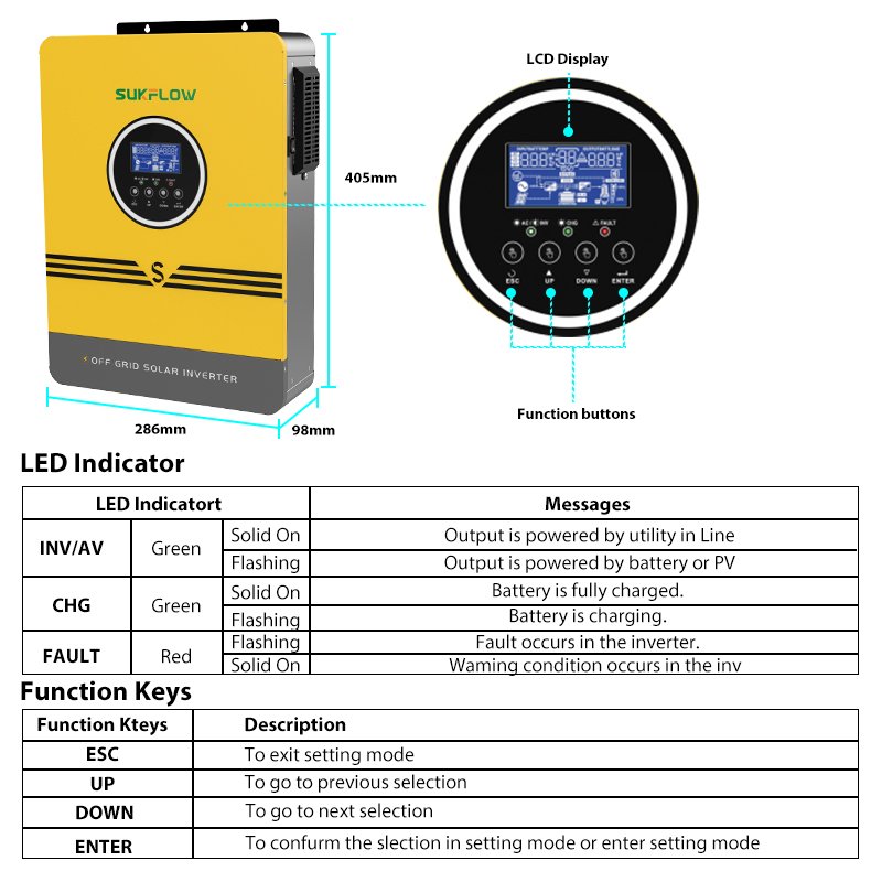 4 Off Grid Inverter 1.8KW Smart Pure Sine Wave Solar Energy System for Outdoor Home