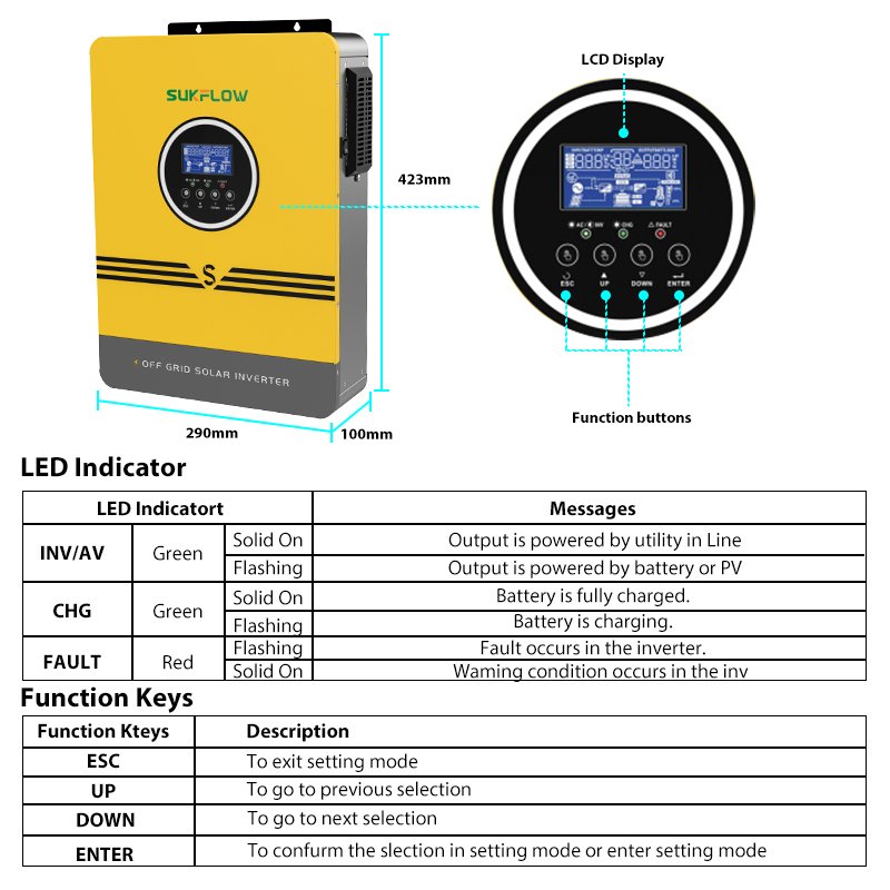 4 Off Grid Inverter 3.8KW High Power Pure Sine Wave Solar Energy System for Home Business