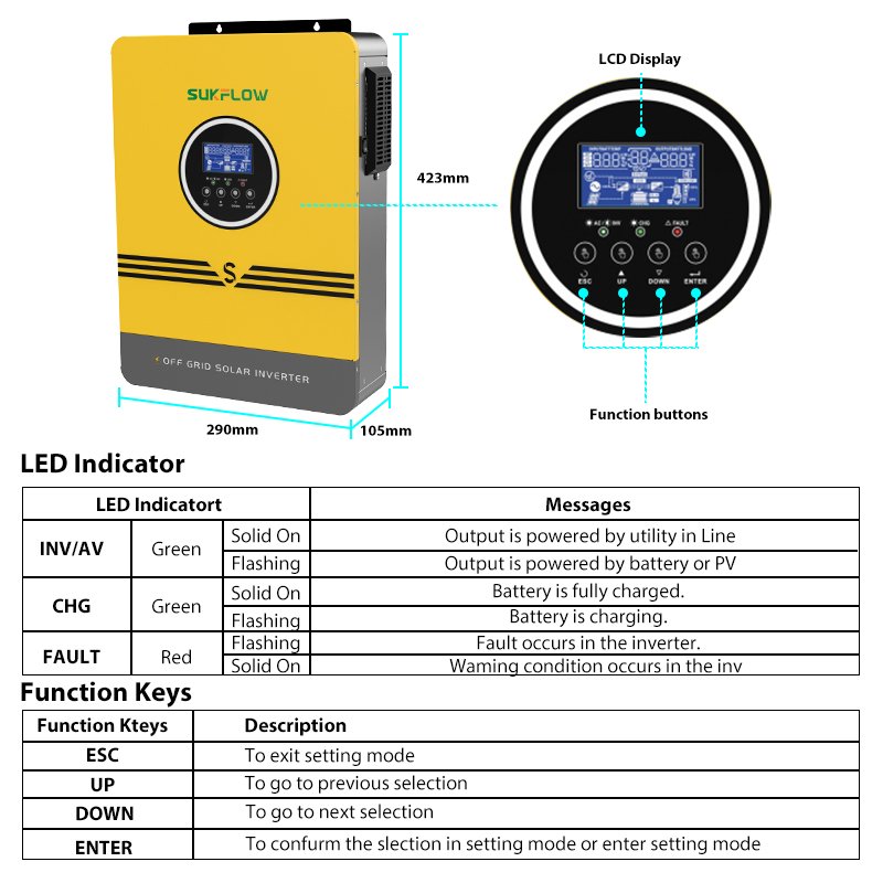 4 Off Grid Inverter 6.2KW Heavy Duty Pure Sine Wave Hybrid Solar System for Industrial Use