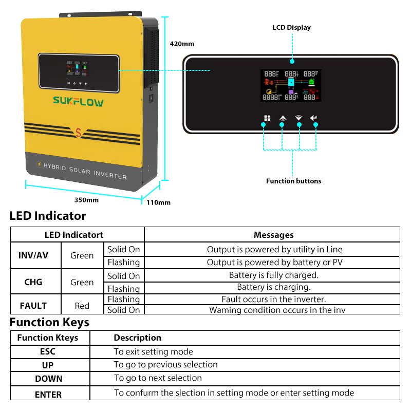Off Grid Inverter 6.5KW Heavy Duty Pure Sine Wave Hybrid Solar System for Commercial Use