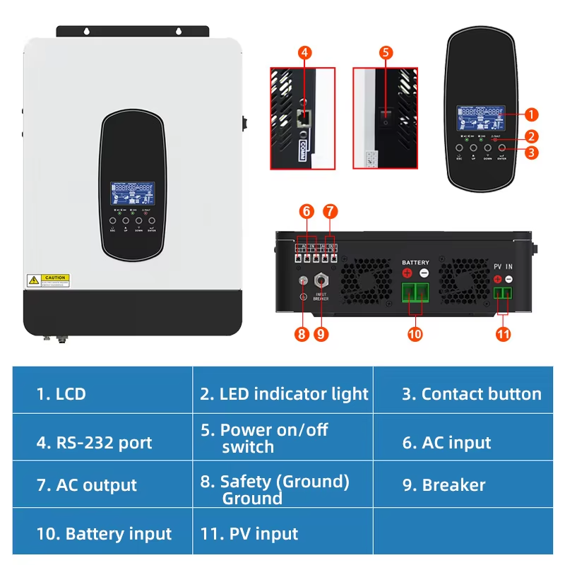 SUKFLOW High Performance 3KW Solar Inverter For Large Home Systems