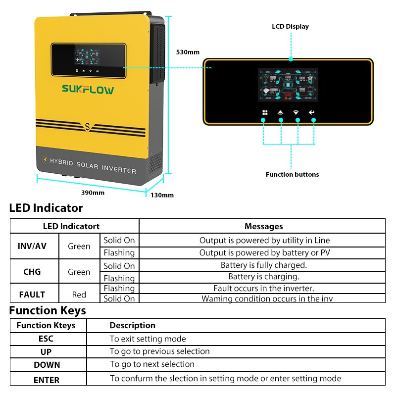 4 Inverter 10.2KW Large Capacity Pure Sine Wave Hybrid Solar System for Home Industry