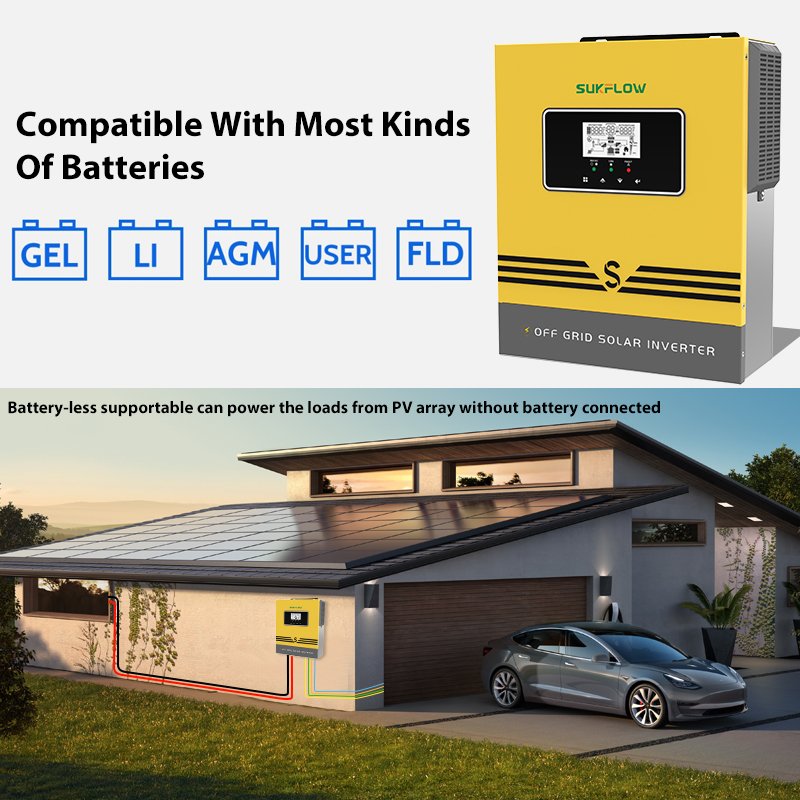 1KW High Efficiency Pure Sine Wave Solar Inverter Power System for Home Camping