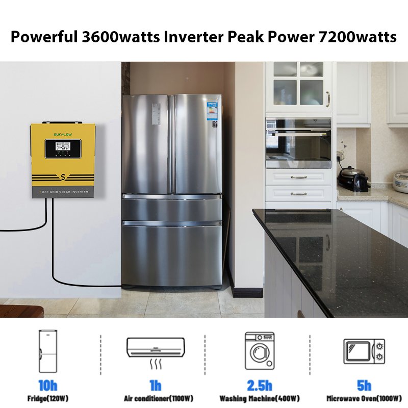 1.5KW Off Grid Inverter Pure Sine Wave Hybrid Solar Power System for Home Business