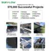 800W Smart Cooling Micro Inverter Home Solar System Annual Best Seller