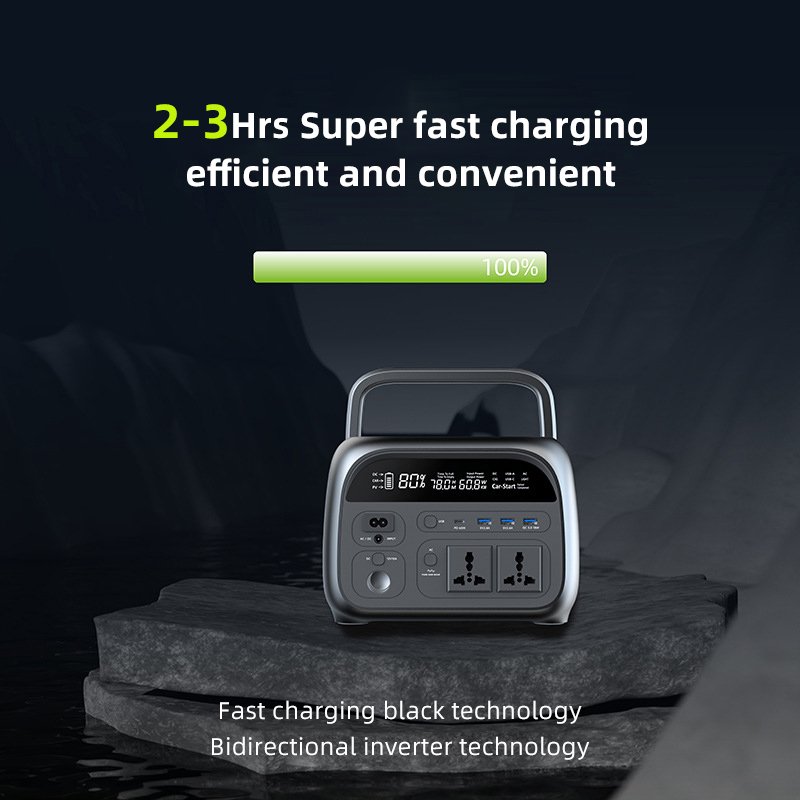 SUKFLOW 500W Portable Solar Power Station For Emergency And Camping