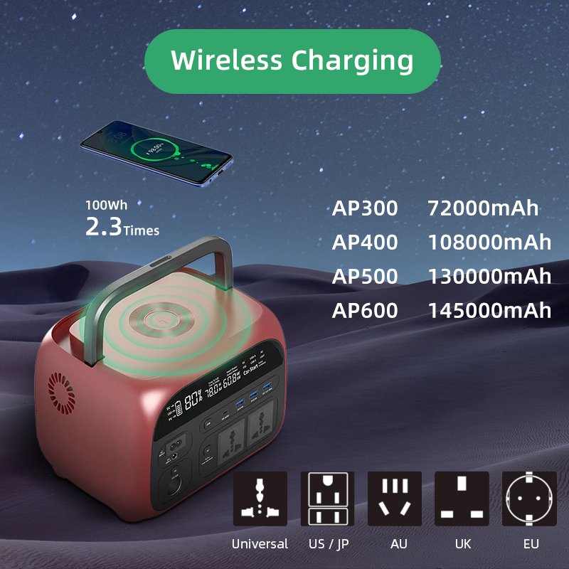 SUKFLOW 500W Portable Solar Power Station For Emergency And Camping