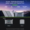 SUKFLOW 1000W Portable Power Station With Solar Input For Home Backup