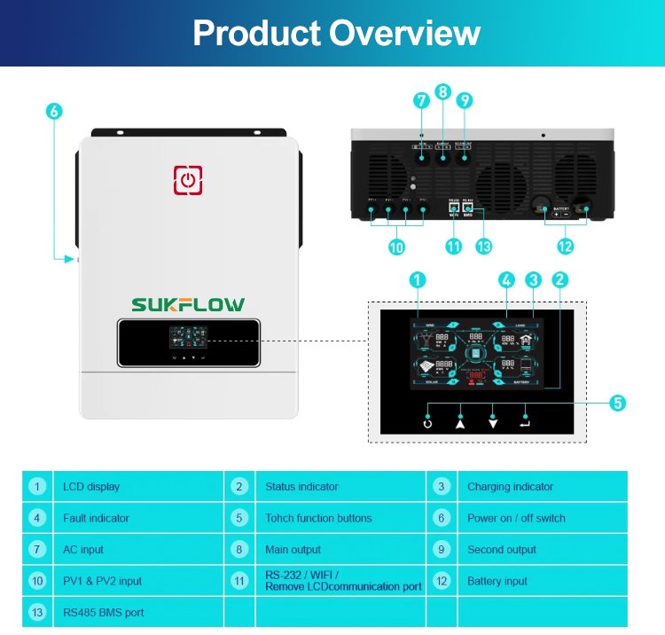 SUKFLOW Advanced 8.2KW Hybrid Inverter For Large Solar Arrays