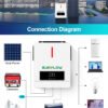 SUKFLOW Intelligent 6.5KW Hybrid Inverter With Lithium Battery Compatibility